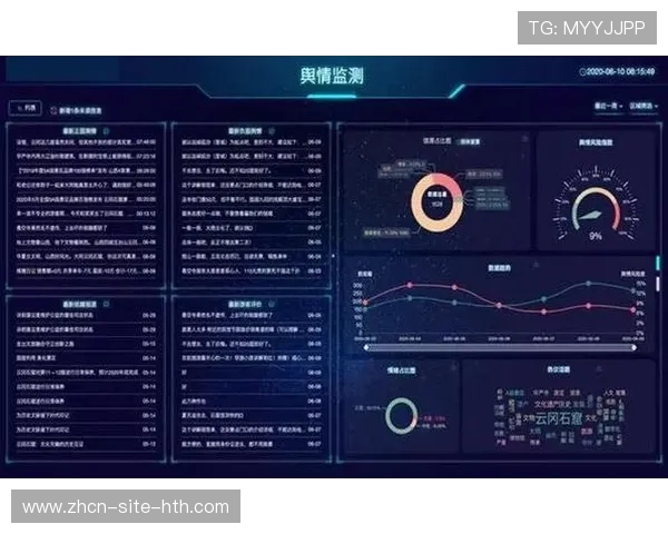演进阶段内数字化协同看板贯穿各端 提升了体育赛事管理对舆情的即时掌控 演进阶段内数字化协同看板贯穿各端 提升了体育赛事管理对舆情的即时掌控