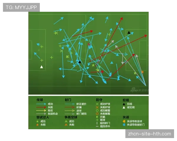 季前赛战术复盘：王牌队如何利用挡拆发起破解联防